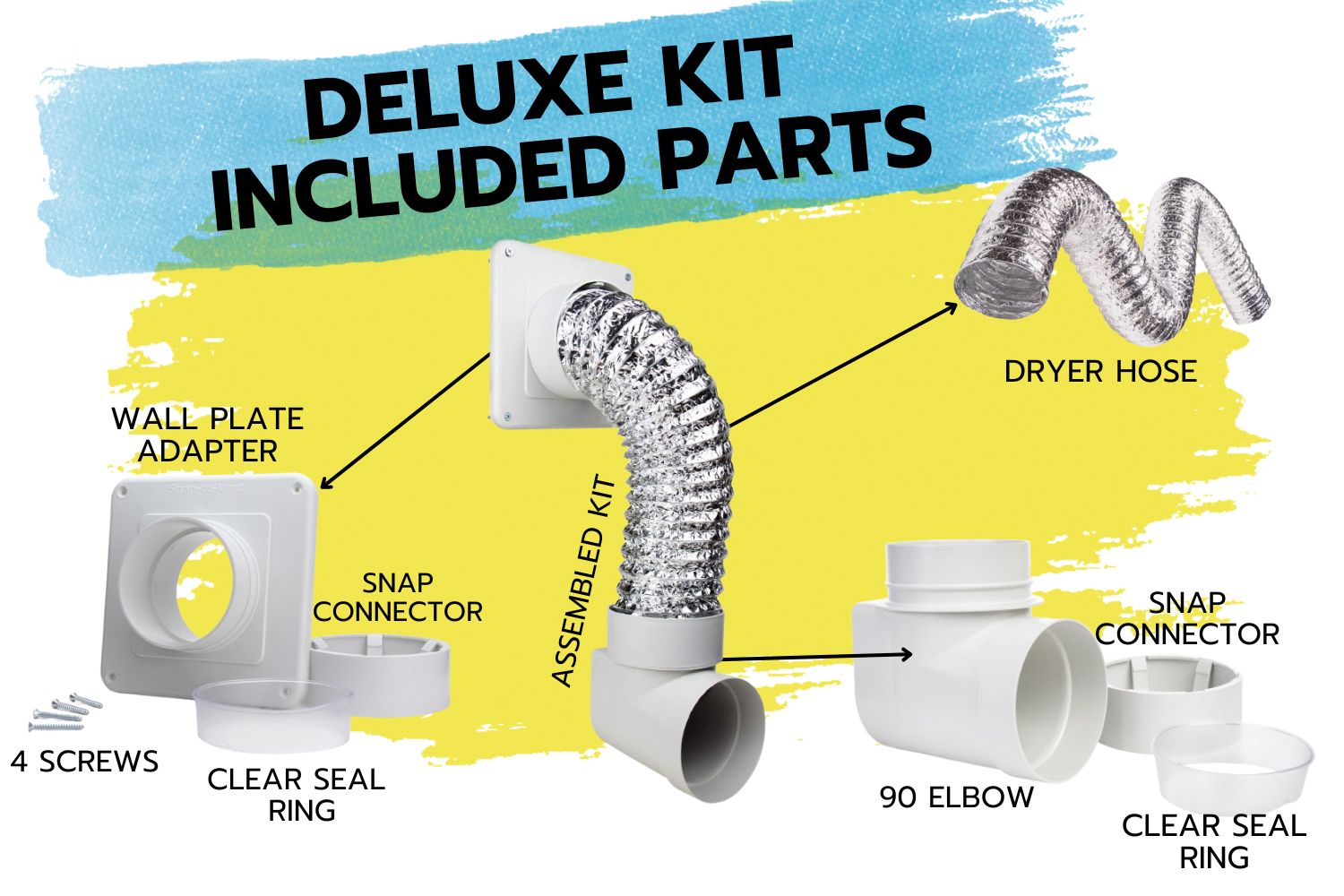 Snap to Vent Deluxe Quick Connect Kit for Dryer Vent Connection