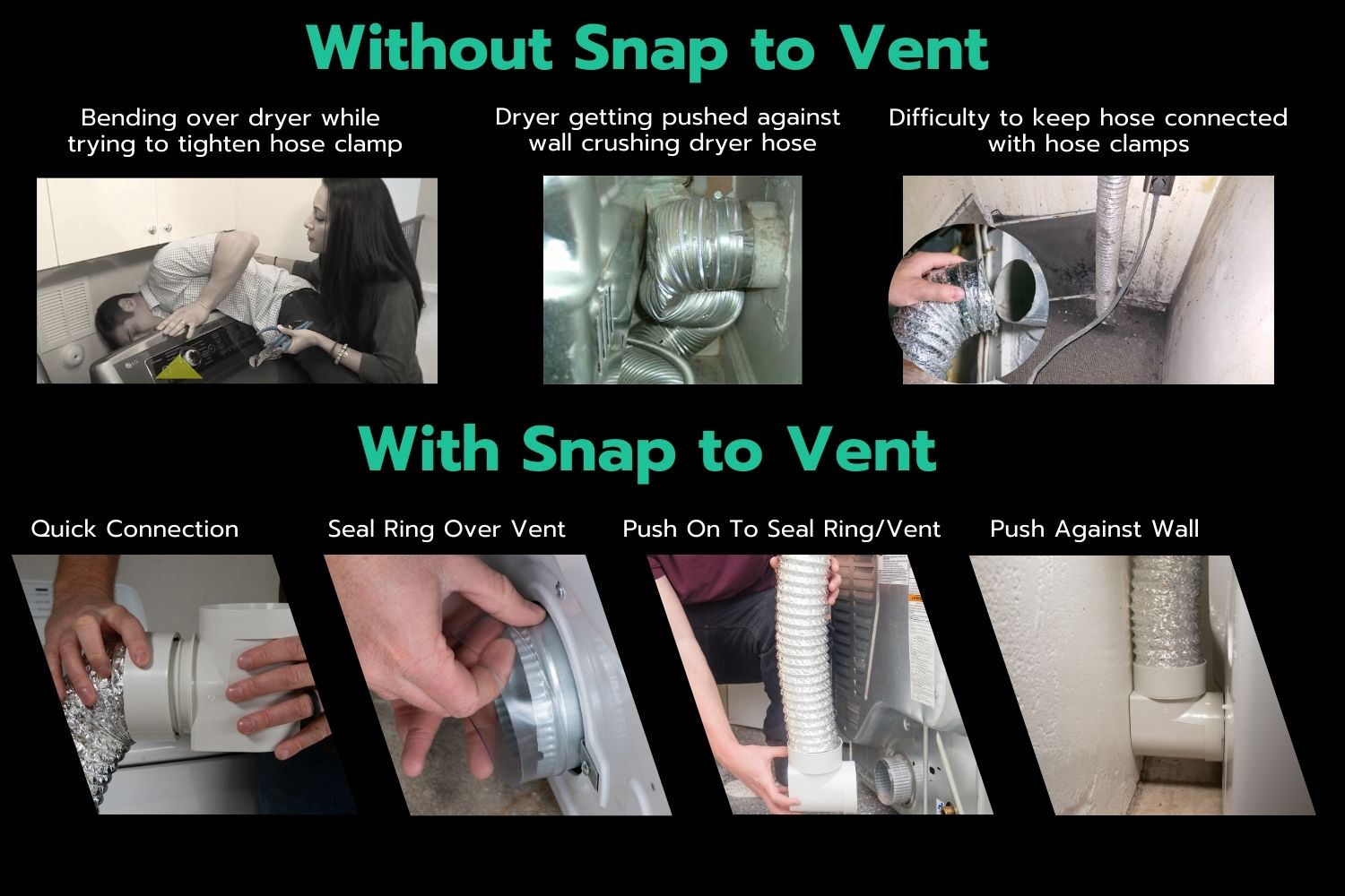 Snap to Vent Deluxe Quick Connect Kit for Dryer Vent Connection